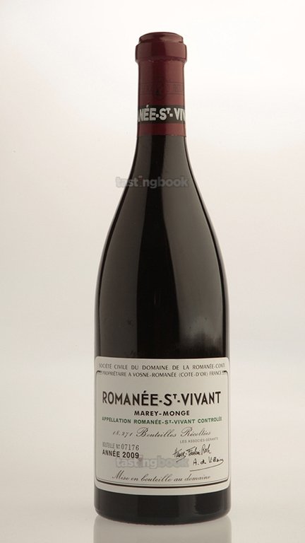 Get Vivant cote For Free